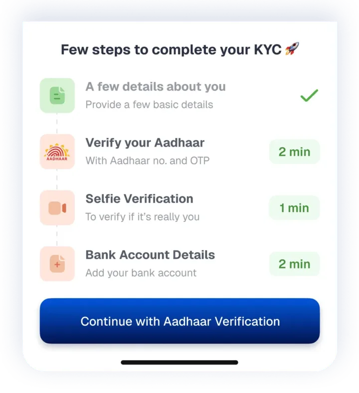 Minimum KYC